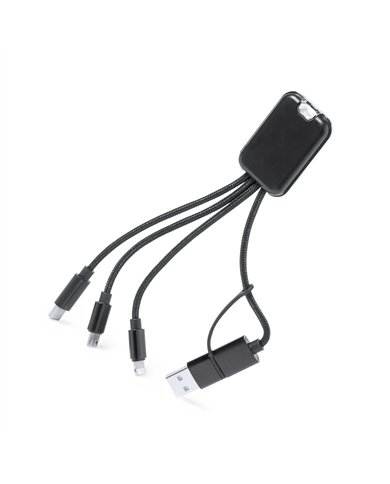 Cavo Caricatore Whoco